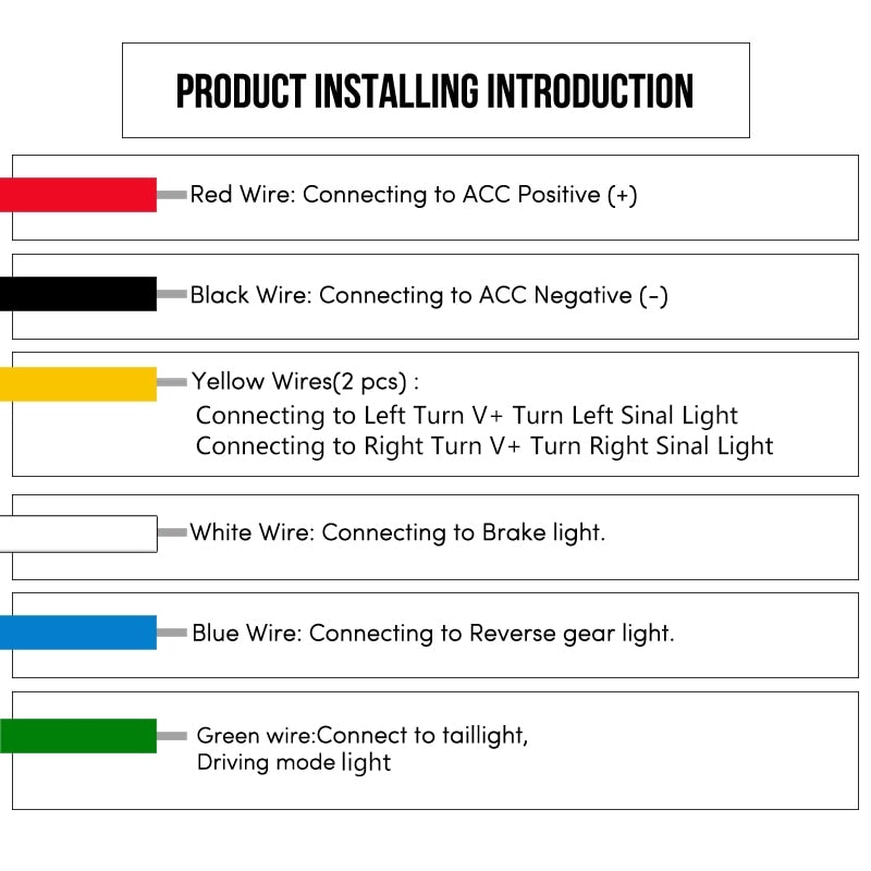 LED Neon Trunk Strip Light wiring instructions.